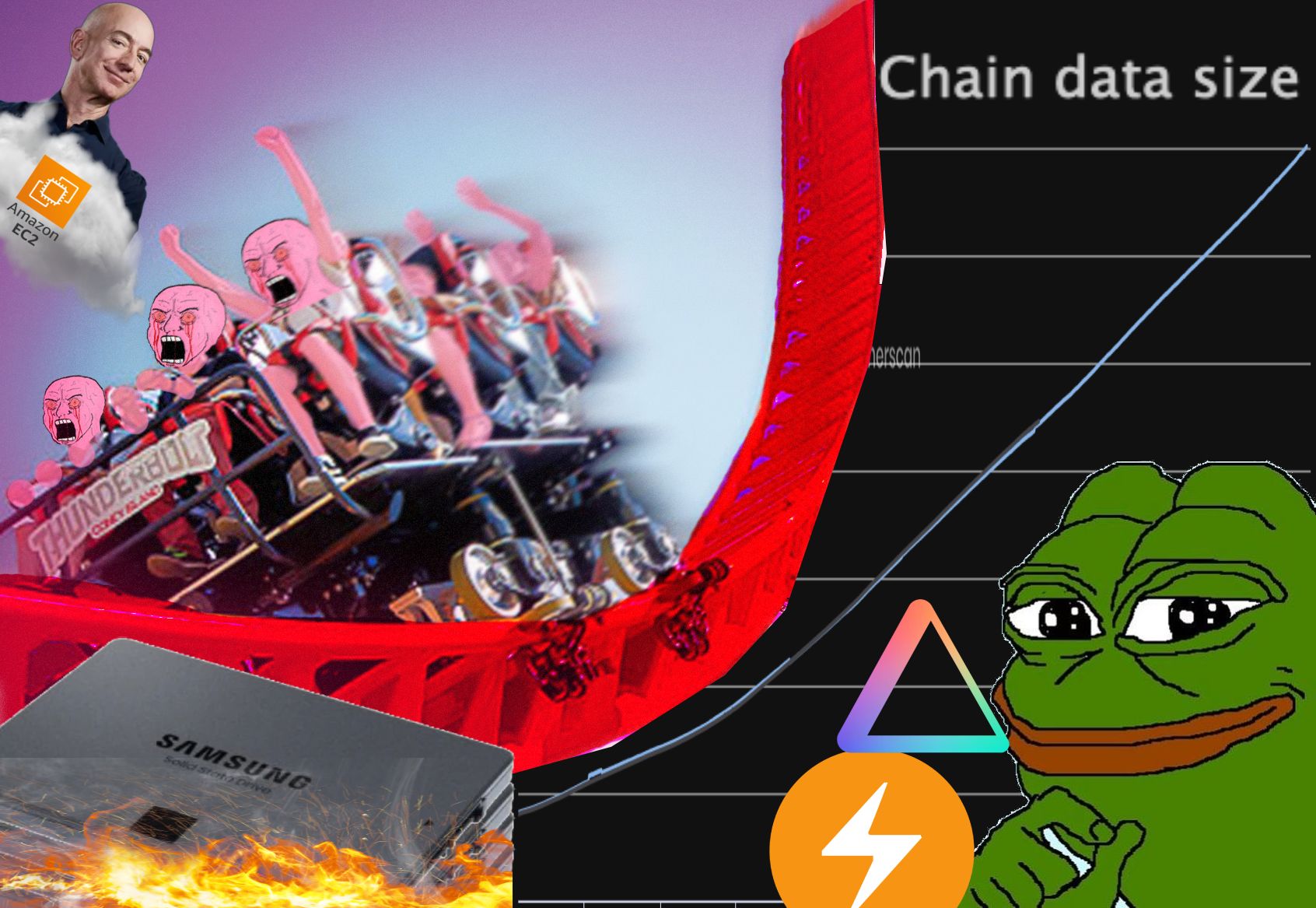 scaling troubles thumb